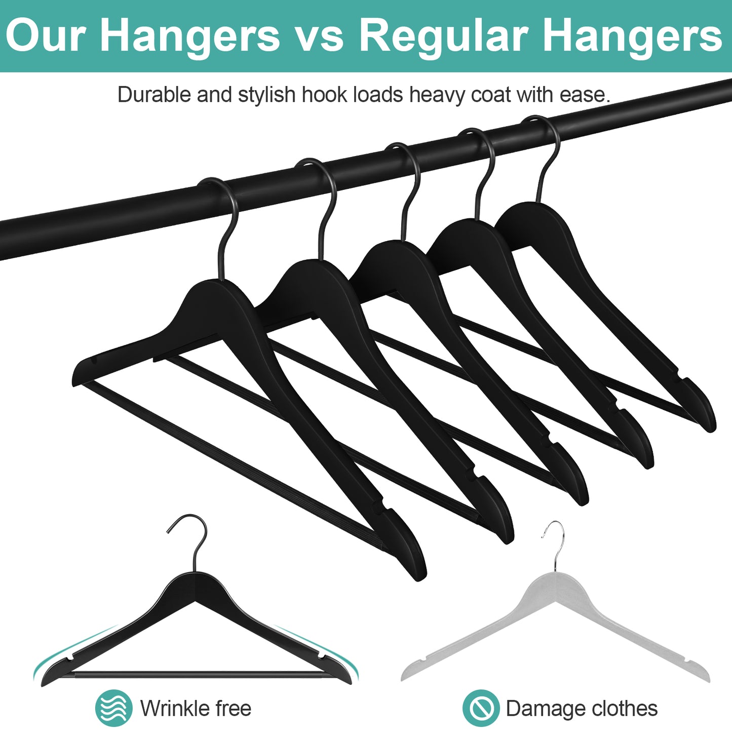 Grade A Real Wood Hangers 20 Pack, Suit, Coat, Non Slip Pant Bar, Soft Coated Hook, Premium Quality Wooden Hangers (Black)
