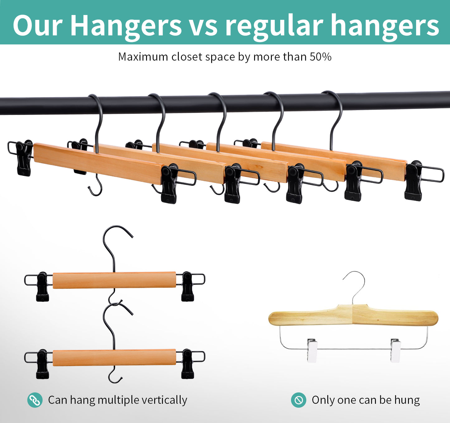 Wooden Hangers for Pants and Skirts - 10 Pack, Premium Quality Noise Reduction Coated Hook, Durable Two-Way Sure Grip Clips, Closet Organization, Non-Slip & Space Saving